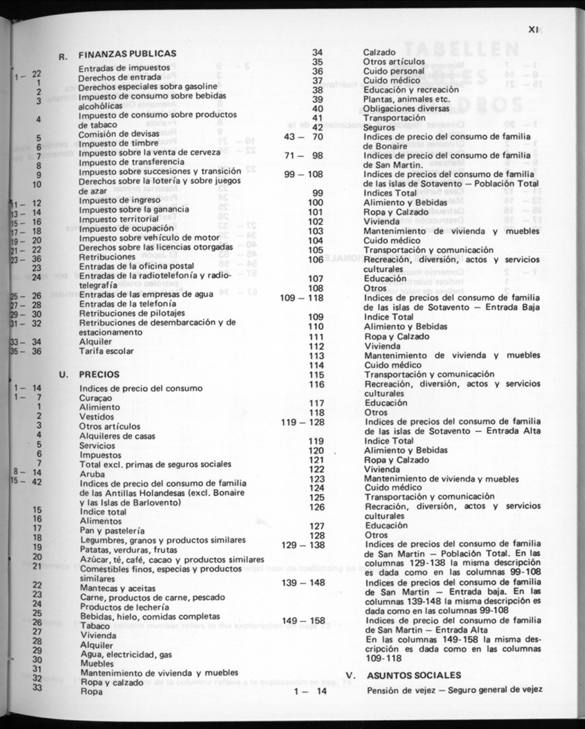 30ste Jaargang No.7 - Januari 1983 - New Page