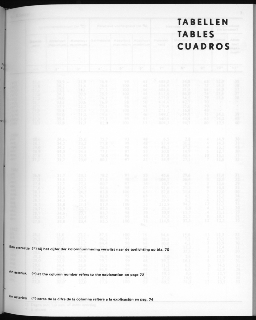 30ste Jaargang No.7 - Januari 1983 - New Page