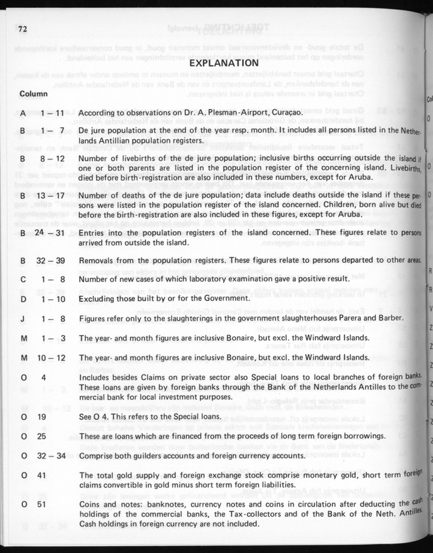 30ste Jaargang No.7 - Januari 1983 - New Page