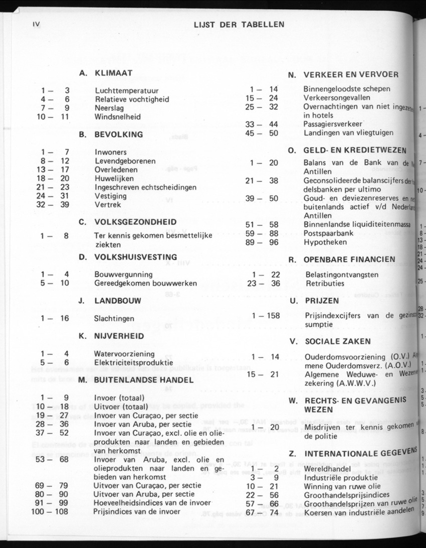 30ste Jaargang No.8 - Februari 1983 - New Page