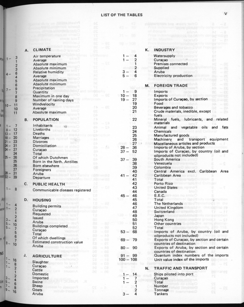 30ste Jaargang No.8 - Februari 1983 - New Page