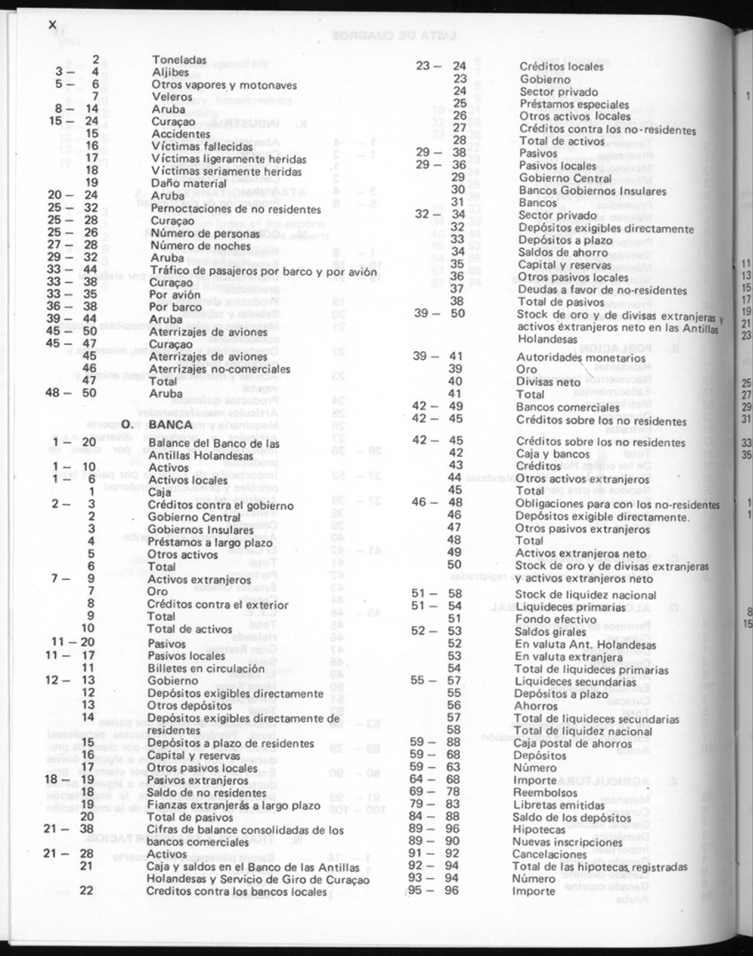 30ste Jaargang No.8 - Februari 1983 - New Page