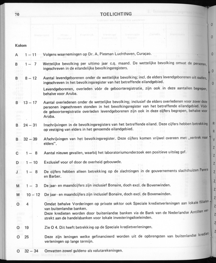 30ste Jaargang No.8 - Februari 1983 - New Page