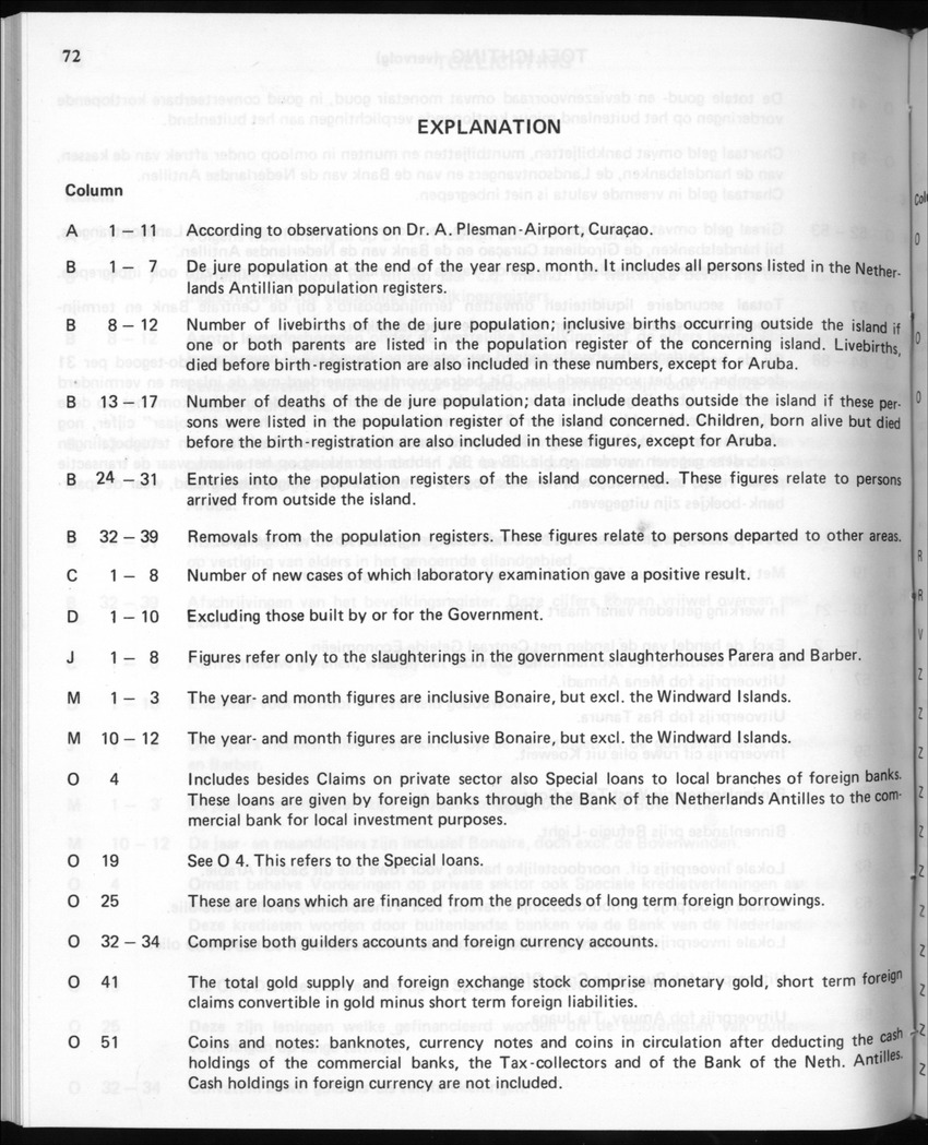 30ste Jaargang No.8 - Februari 1983 - New Page