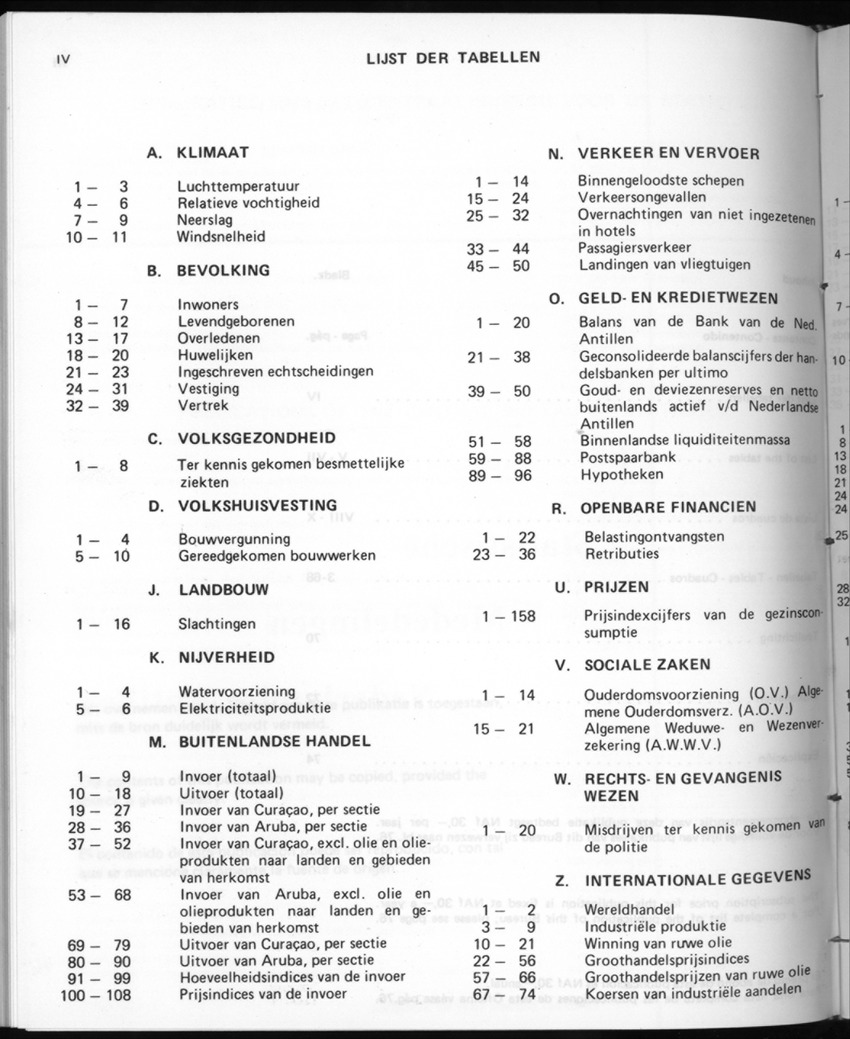 30ste Jaargang No.9 - Maart 1983 - New Page