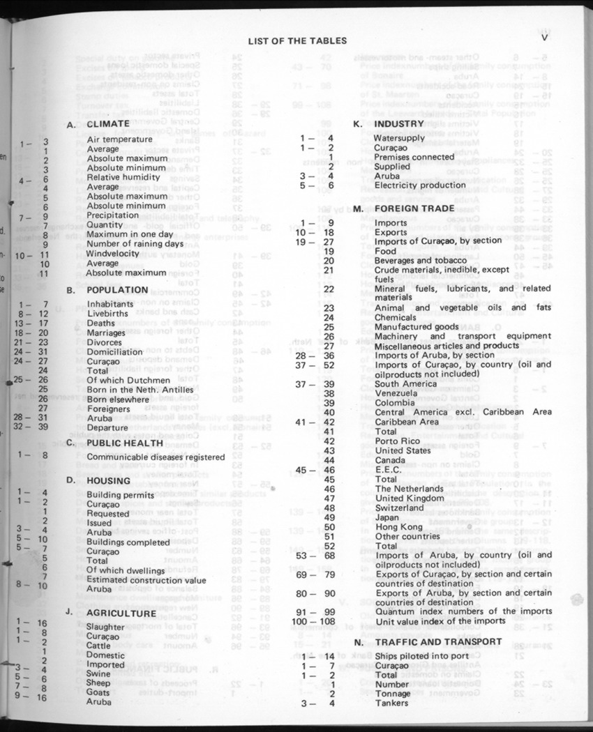 30ste Jaargang No.9 - Maart 1983 - New Page
