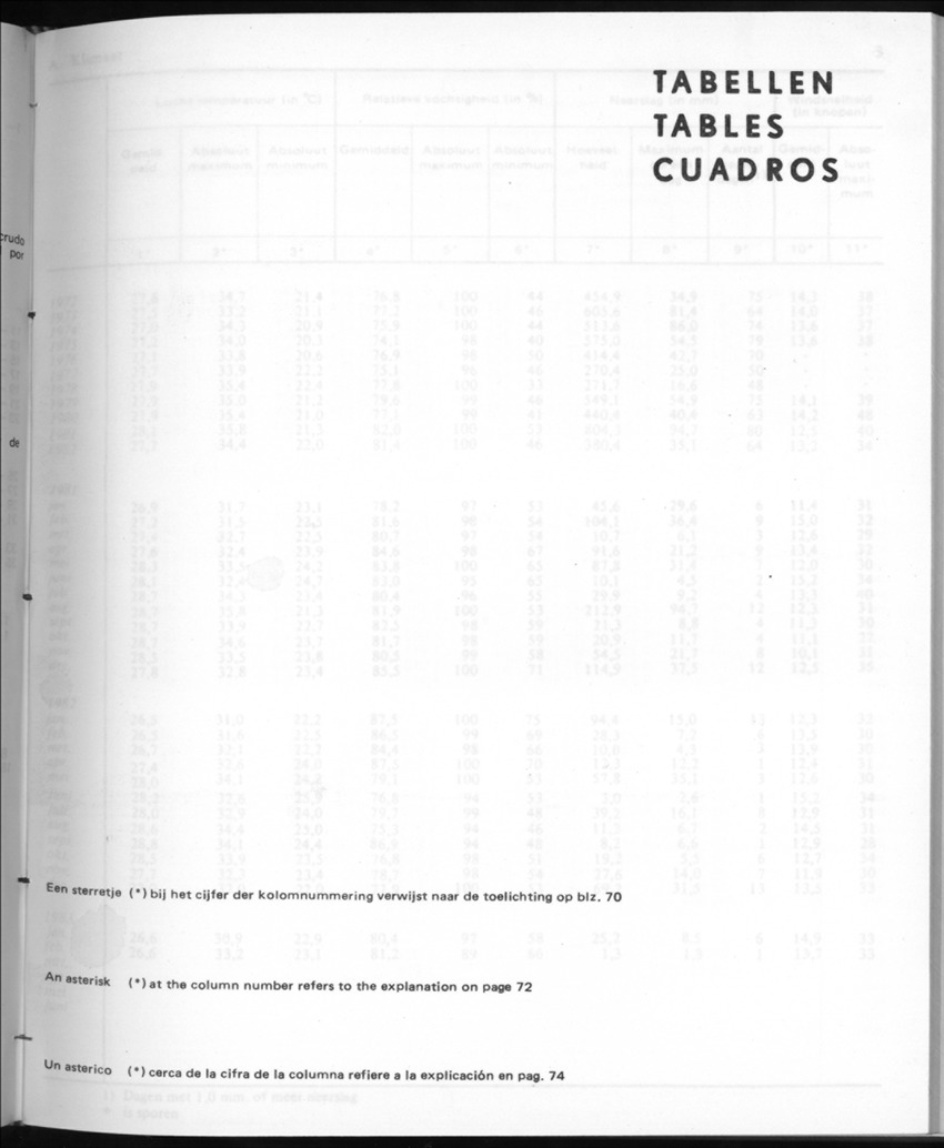 30ste Jaargang No.9 - Maart 1983 - New Page