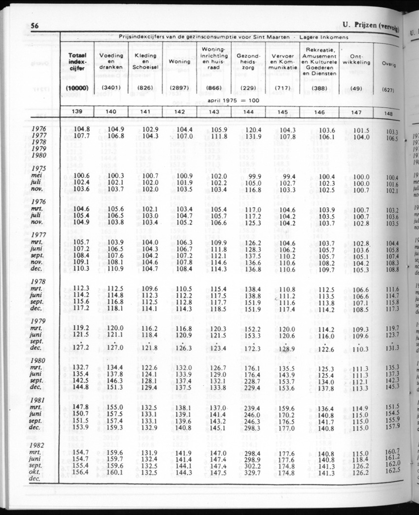 30ste Jaargang No.9 - Maart 1983 - New Page