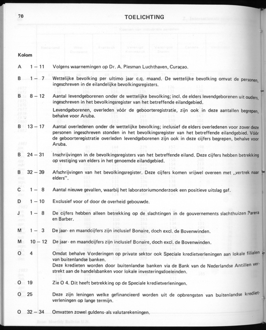 30ste Jaargang No.9 - Maart 1983 - New Page