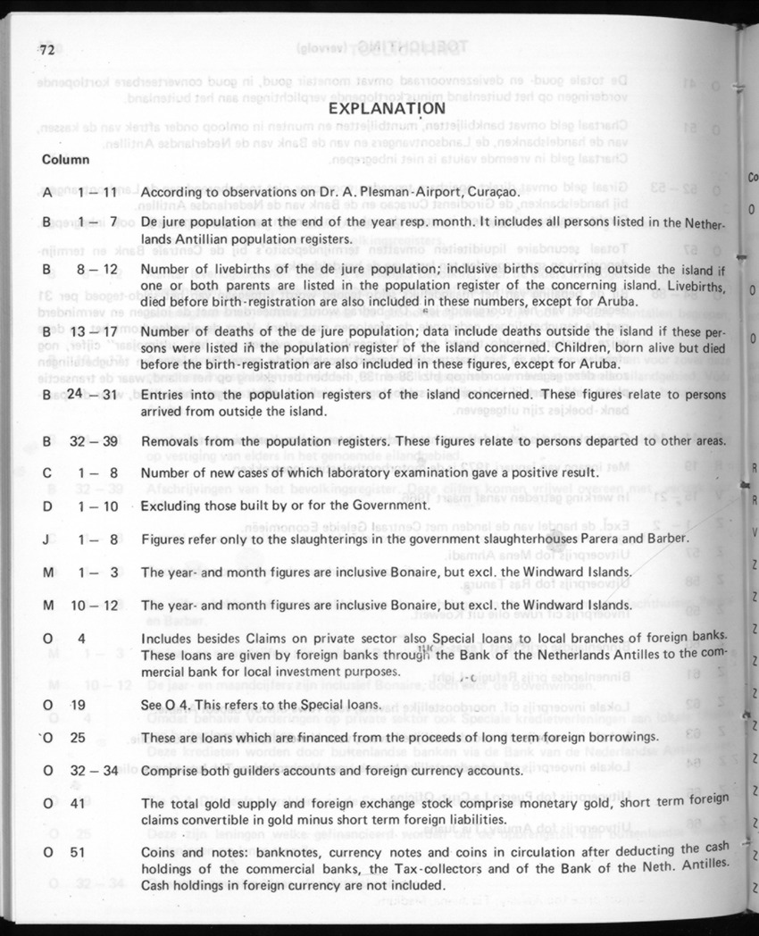 30ste Jaargang No.9 - Maart 1983 - New Page