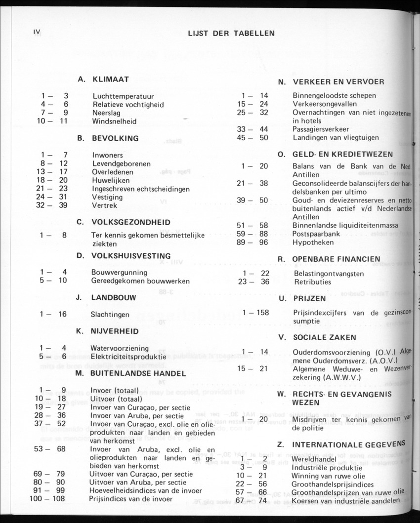 30ste Jaargang No.10 - April 1983 - New Page