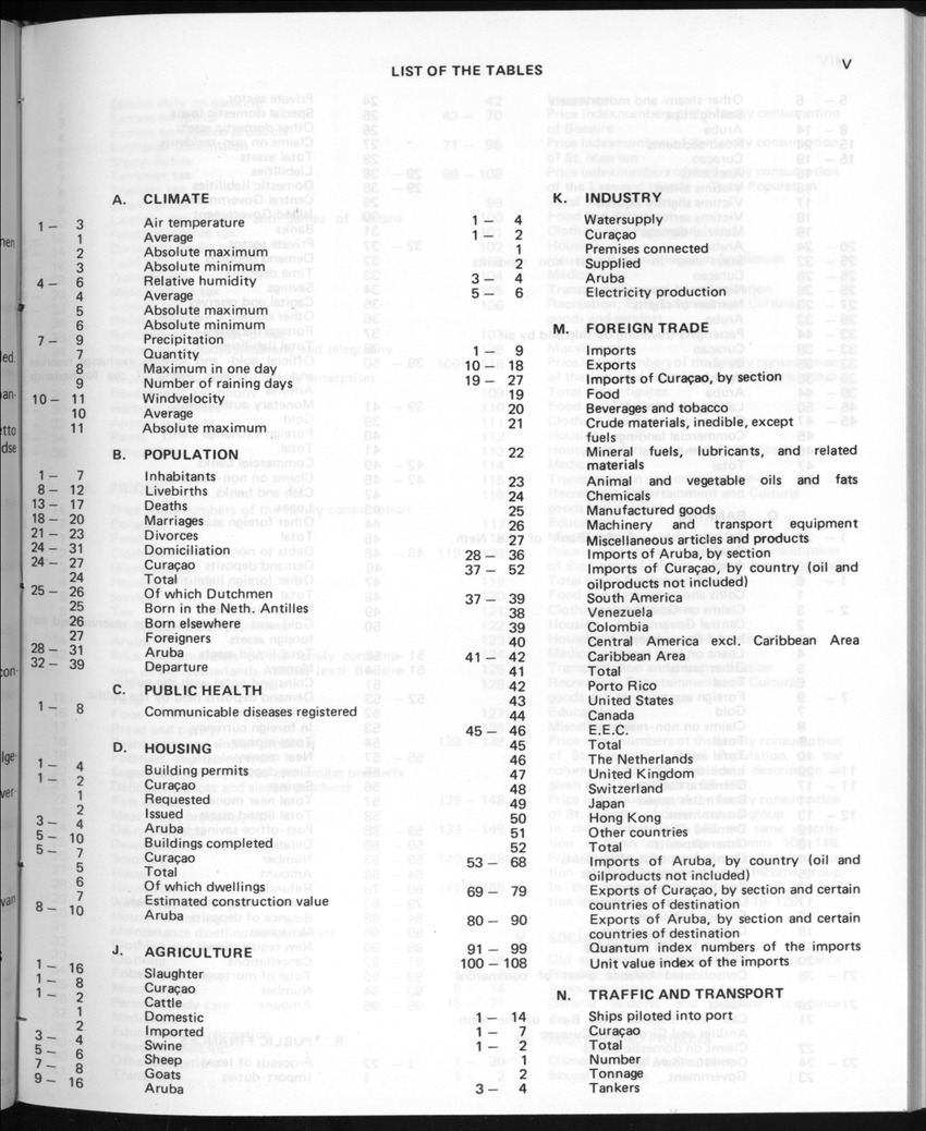 30ste Jaargang No.10 - April 1983 - New Page