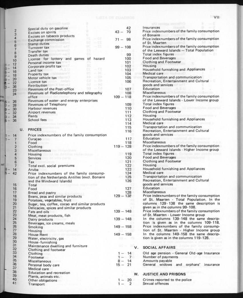 30ste Jaargang No.10 - April 1983 - New Page
