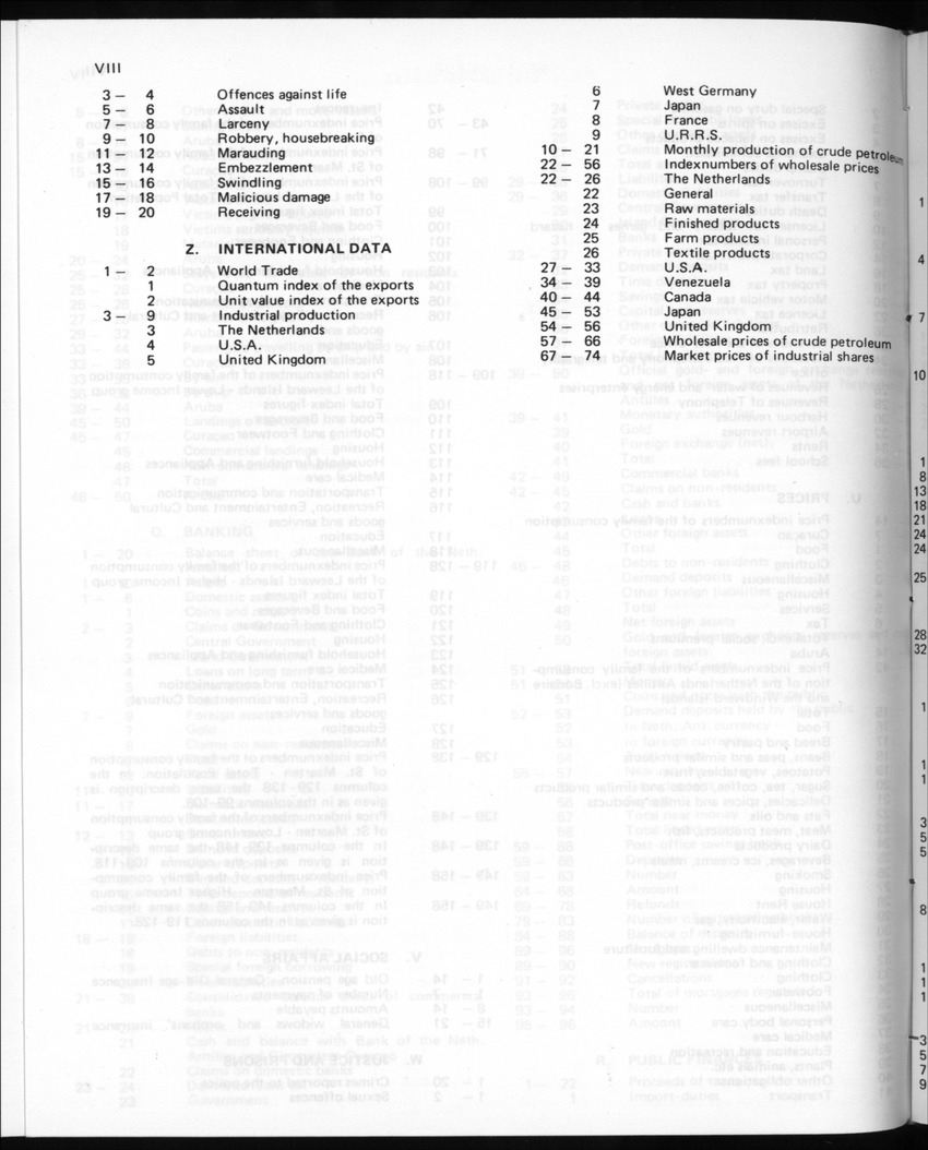 30ste Jaargang No.10 - April 1983 - New Page