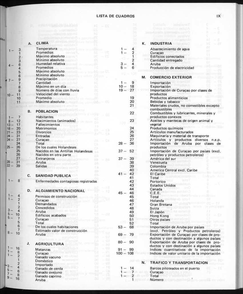 30ste Jaargang No.10 - April 1983 - New Page