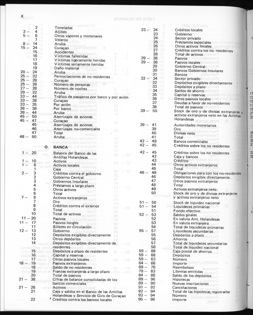 30ste Jaargang No.10 - April 1983 - New Page