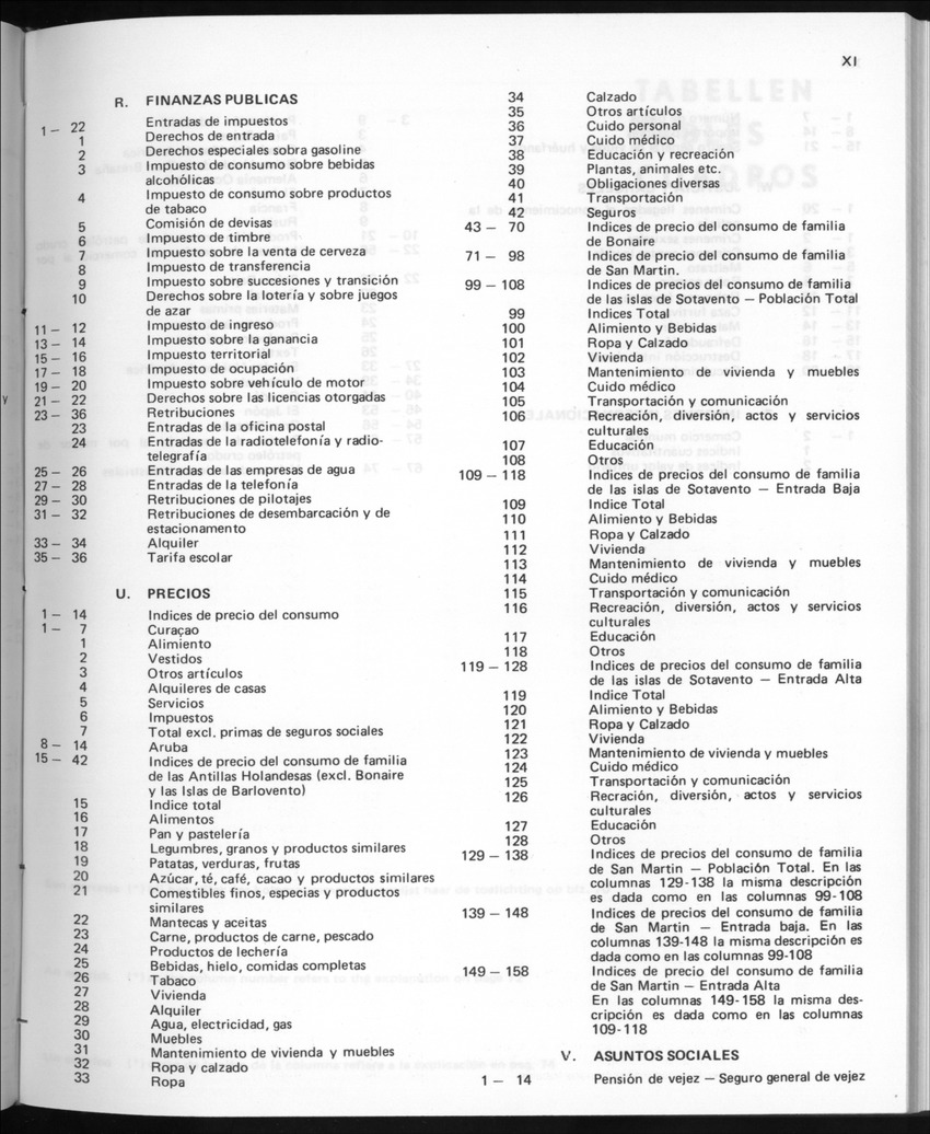 30ste Jaargang No.10 - April 1983 - New Page
