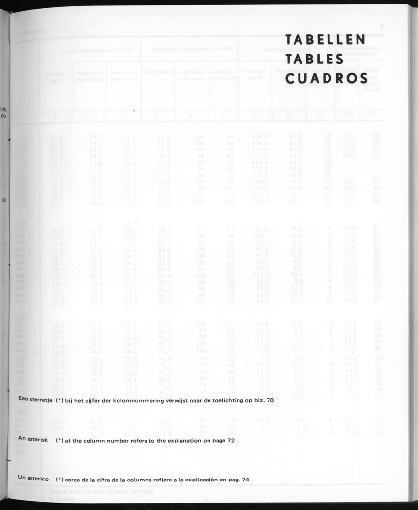 30ste Jaargang No.10 - April 1983 - New Page