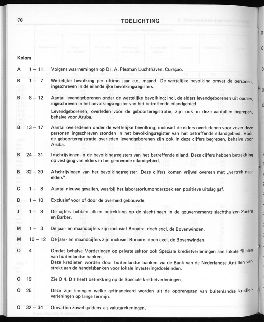 30ste Jaargang No.10 - April 1983 - New Page