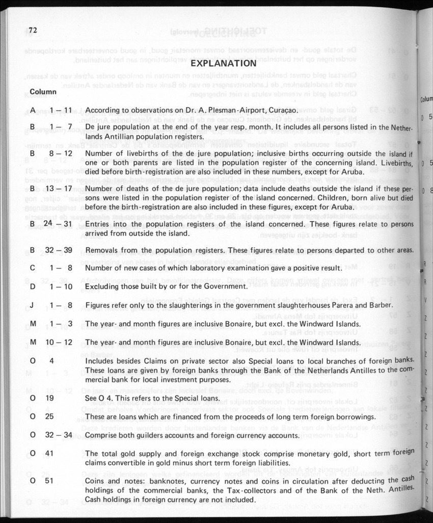 30ste Jaargang No.10 - April 1983 - New Page