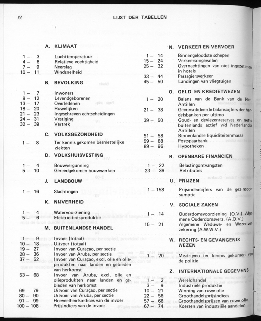 30ste Jaargang No.11 - Mei 1983 - New Page