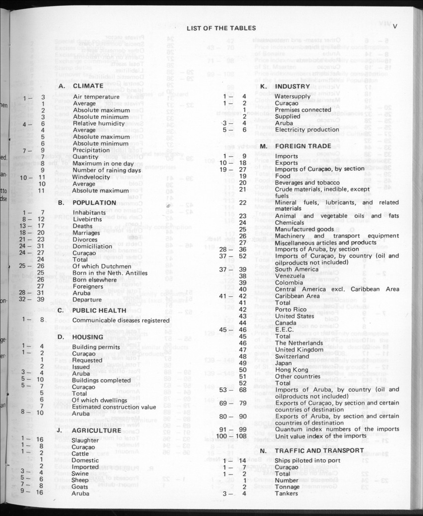 30ste Jaargang No.11 - Mei 1983 - New Page