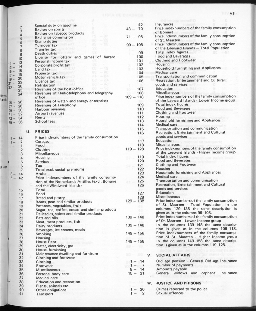 30ste Jaargang No.11 - Mei 1983 - New Page