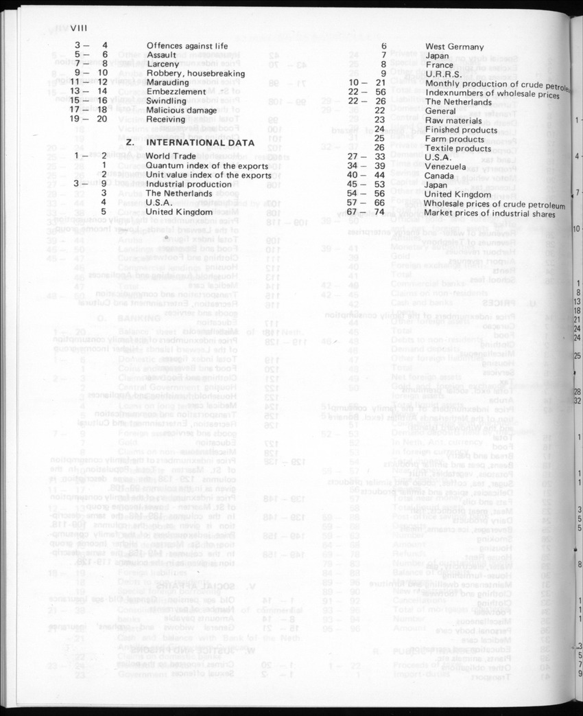 30ste Jaargang No.11 - Mei 1983 - New Page