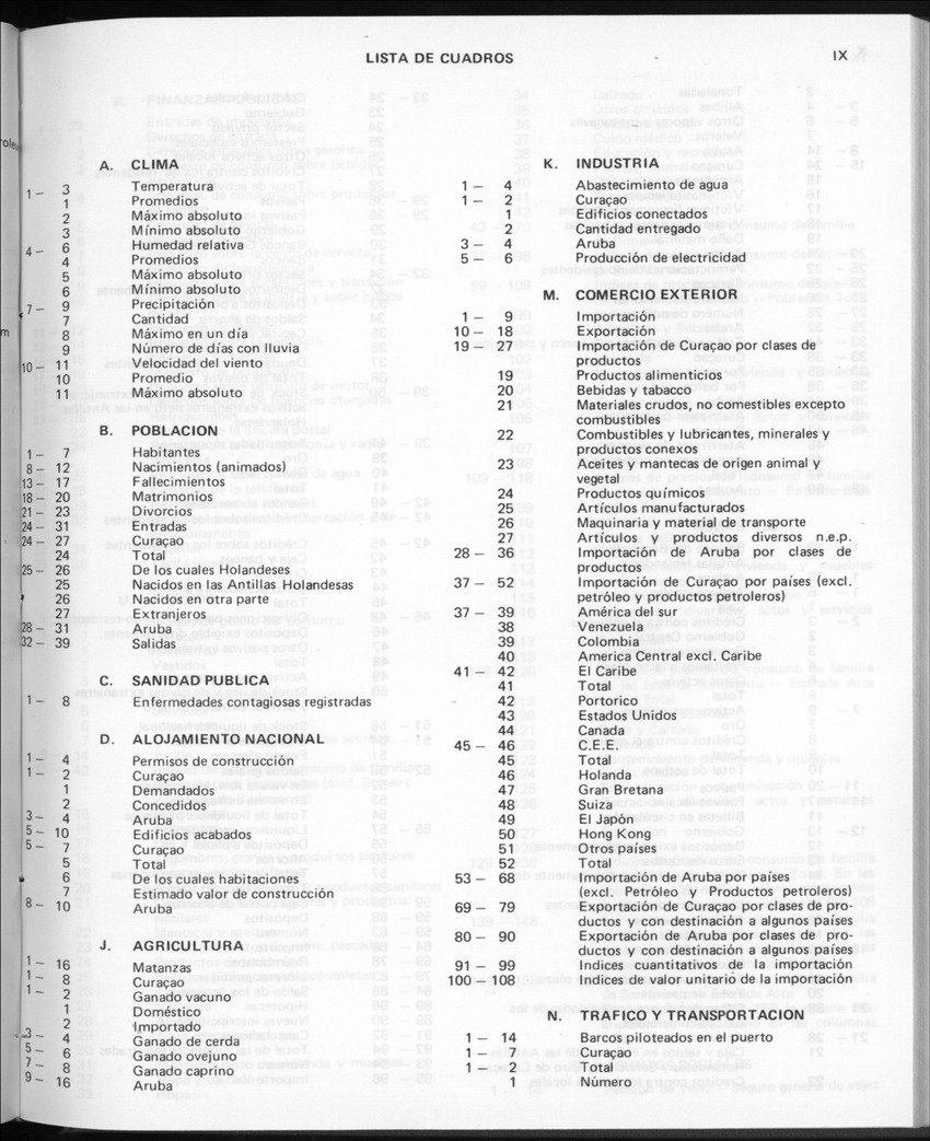 30ste Jaargang No.11 - Mei 1983 - New Page