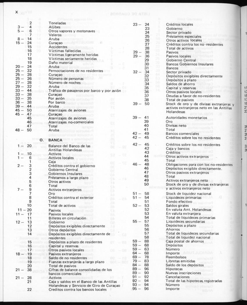30ste Jaargang No.11 - Mei 1983 - New Page
