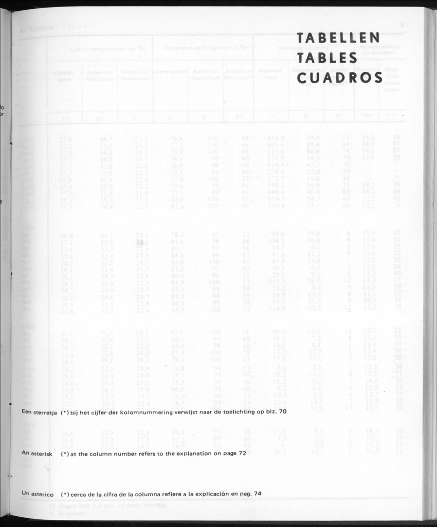 30ste Jaargang No.11 - Mei 1983 - New Page