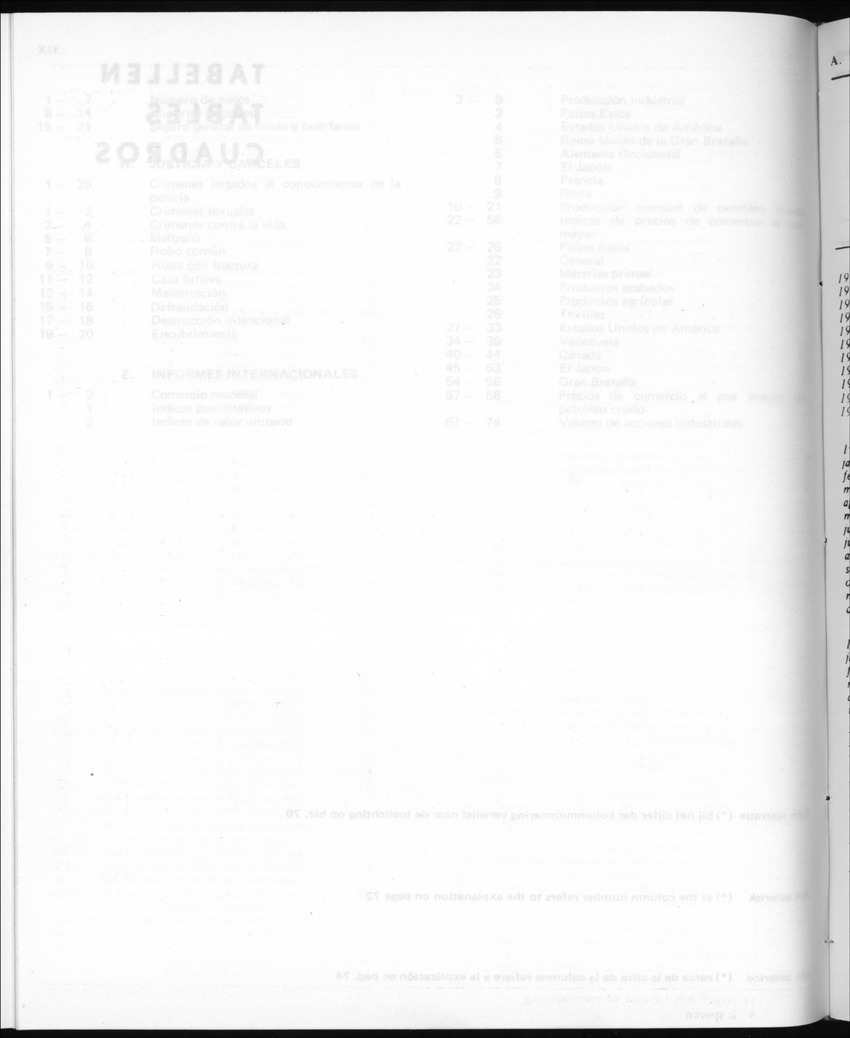 30ste Jaargang No.11 - Mei 1983 - New Page