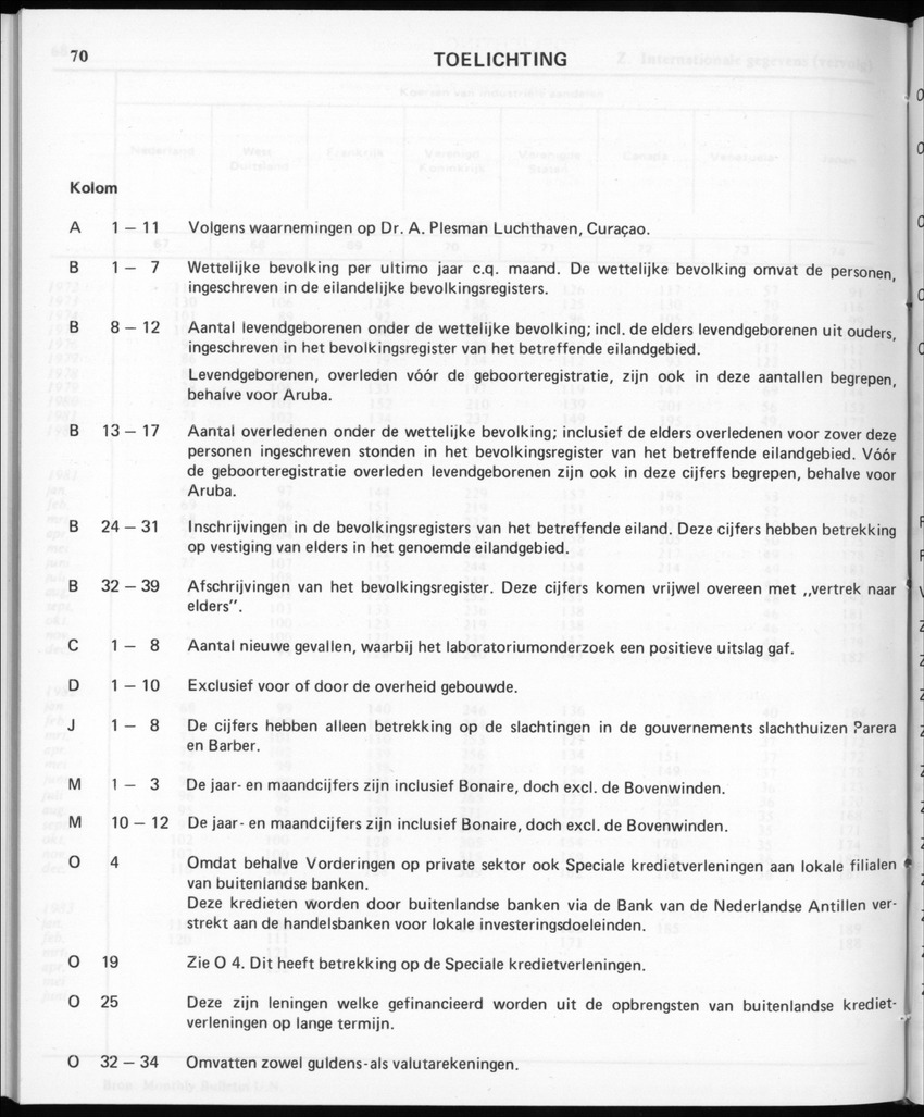 30ste Jaargang No.11 - Mei 1983 - New Page