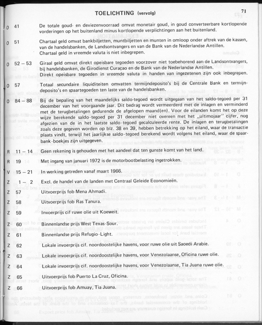 30ste Jaargang No.11 - Mei 1983 - New Page