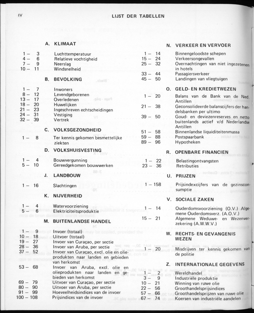 30ste aargang No.12 - Juni 1983 - Page IV