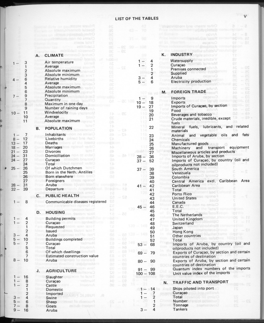 30ste aargang No.12 - Juni 1983 - Page V