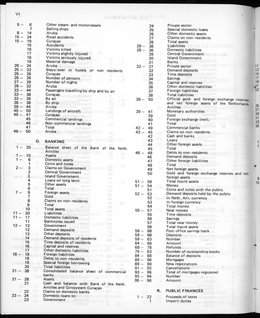 30ste aargang No.12 - Juni 1983 - Page VI