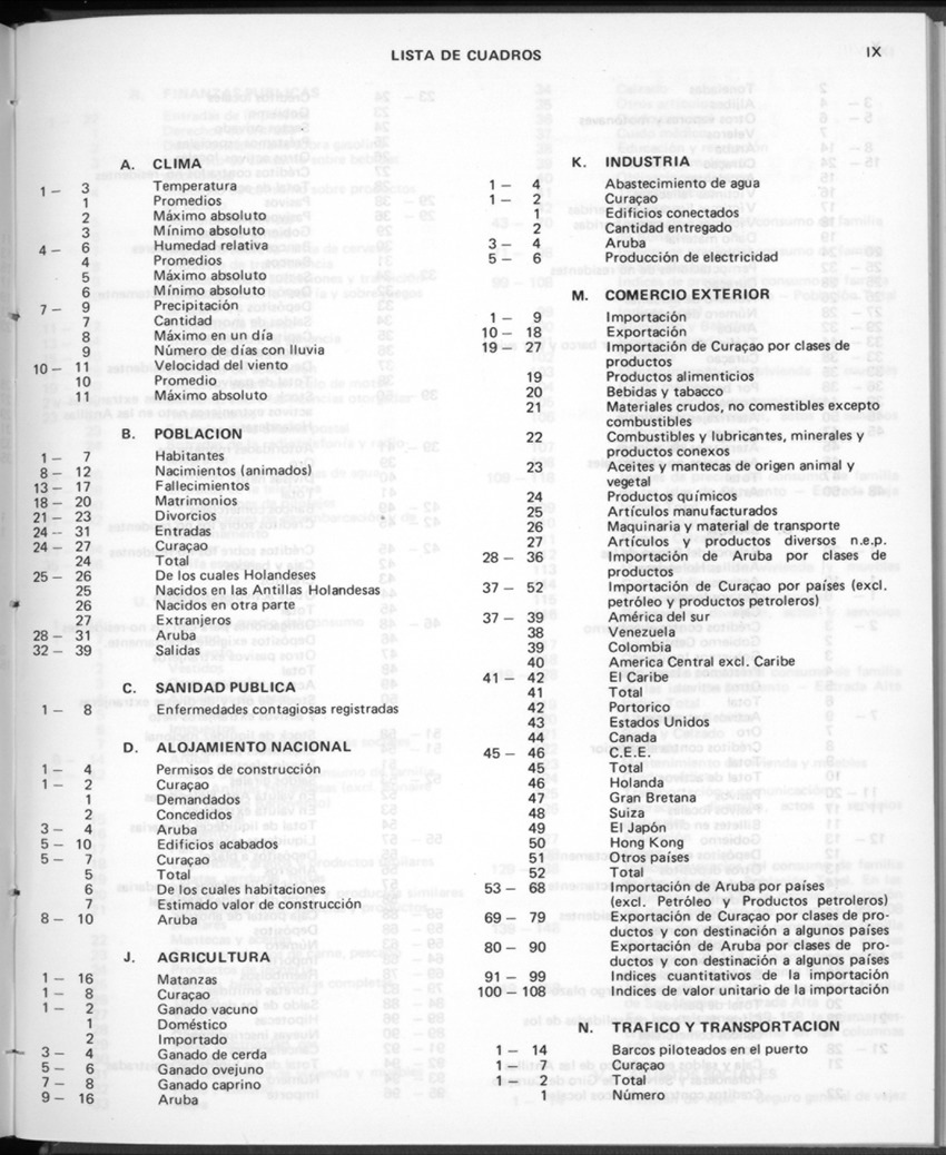 30ste aargang No.12 - Juni 1983 - Page IX