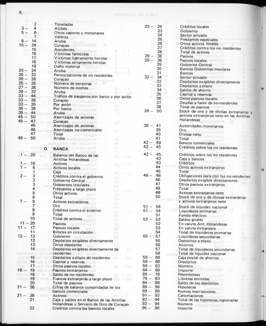 30ste aargang No.12 - Juni 1983 - Page X