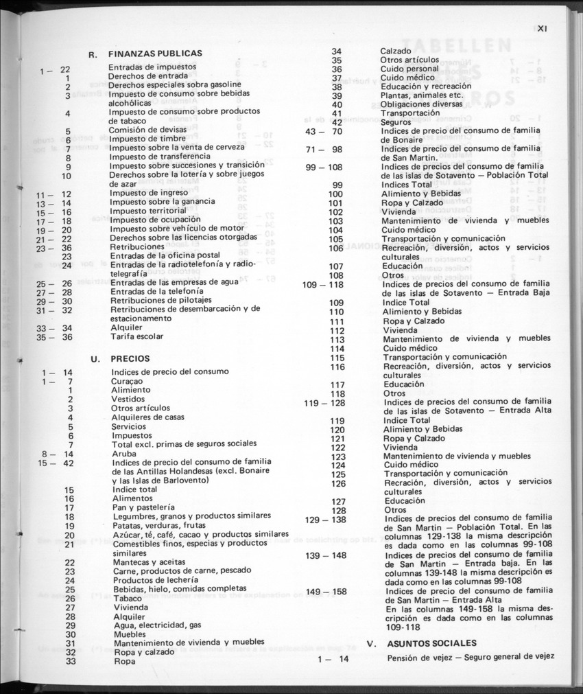 30ste aargang No.12 - Juni 1983 - Page XI