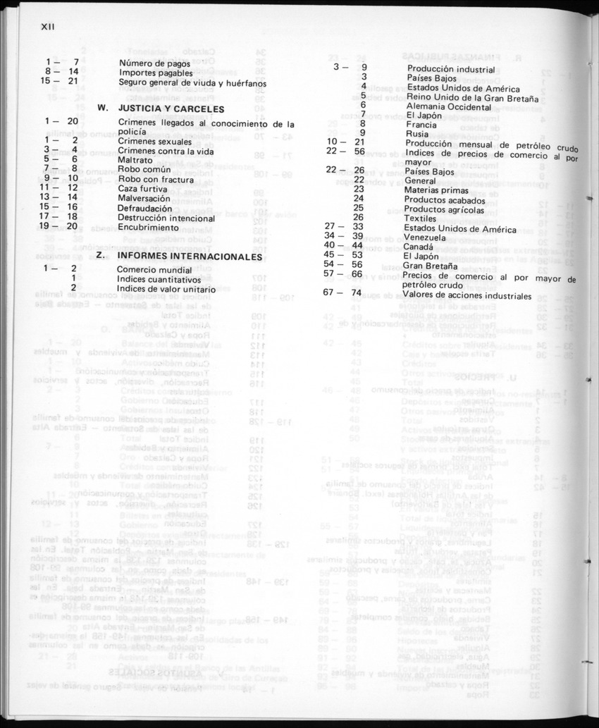 30ste aargang No.12 - Juni 1983 - Page XII