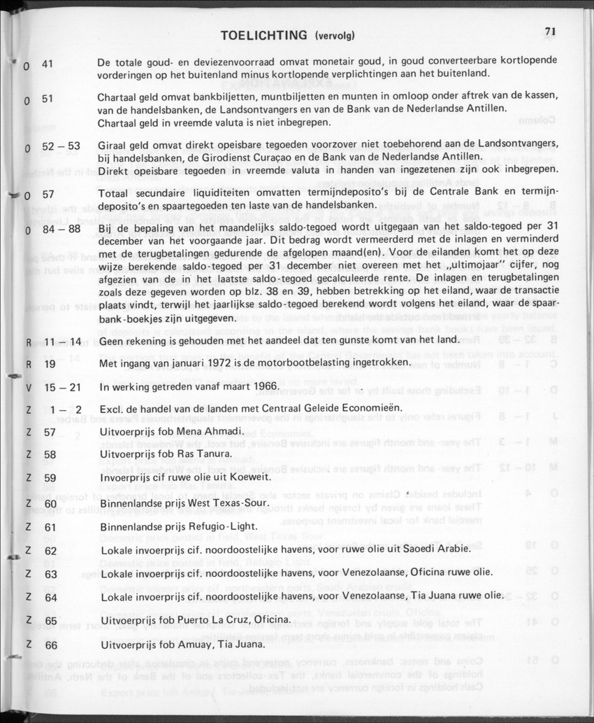 30ste aargang No.12 - Juni 1983 - Page 71