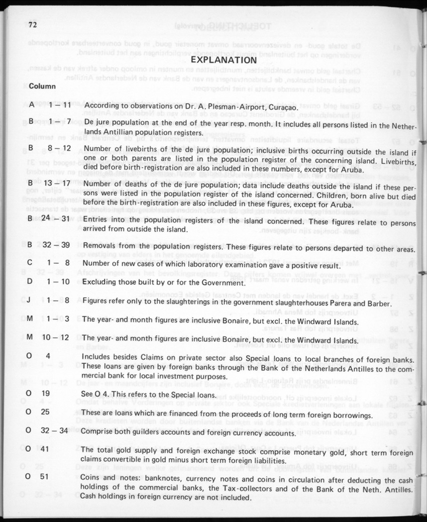 30ste aargang No.12 - Juni 1983 - Page 72