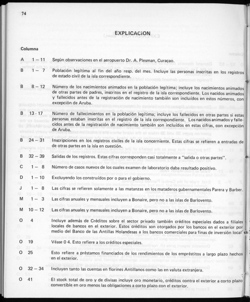 30ste aargang No.12 - Juni 1983 - Page 74