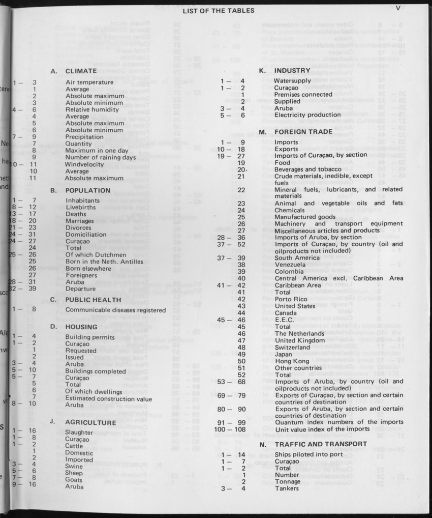 31ste Jaargang No.1 - Juli 1983 - Page V