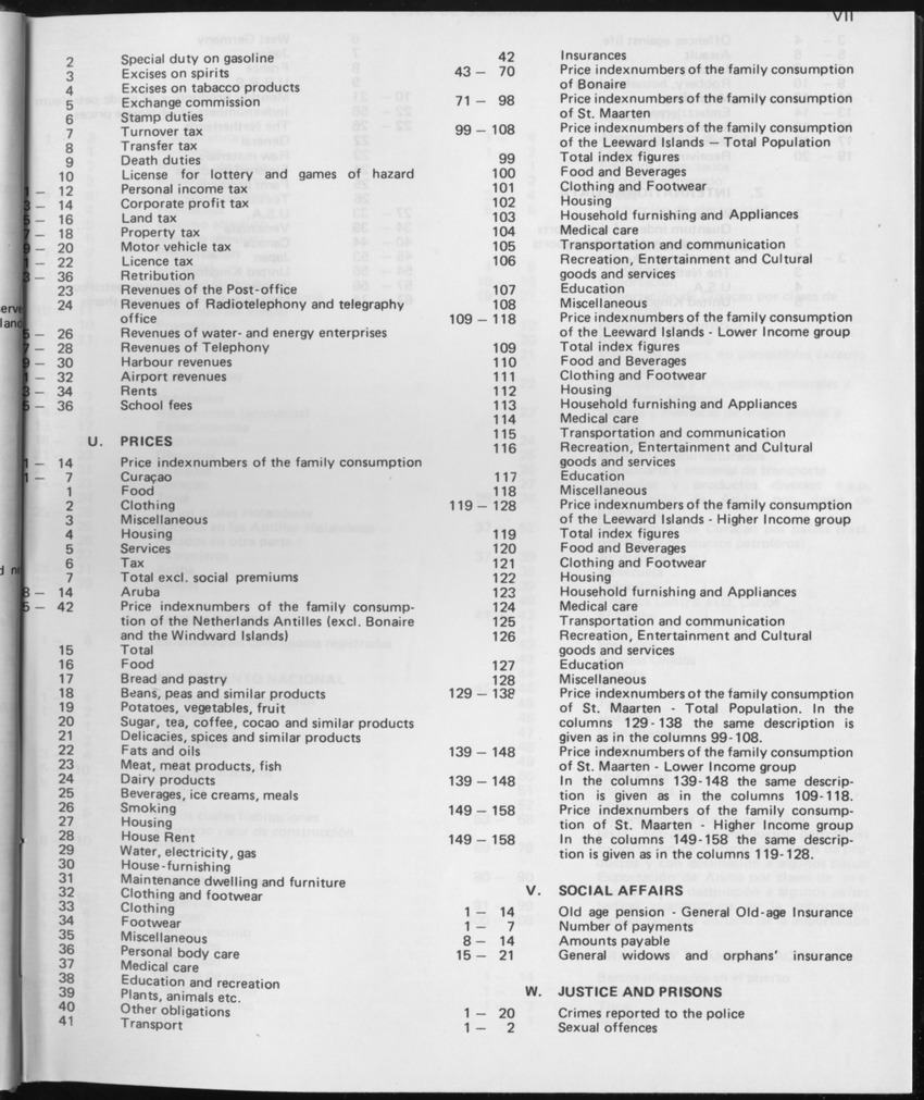 31ste Jaargang No.1 - Juli 1983 - Page VII