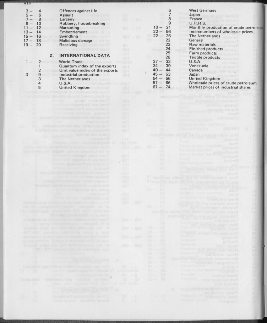 31ste Jaargang No.1 - Juli 1983 - Page VIII