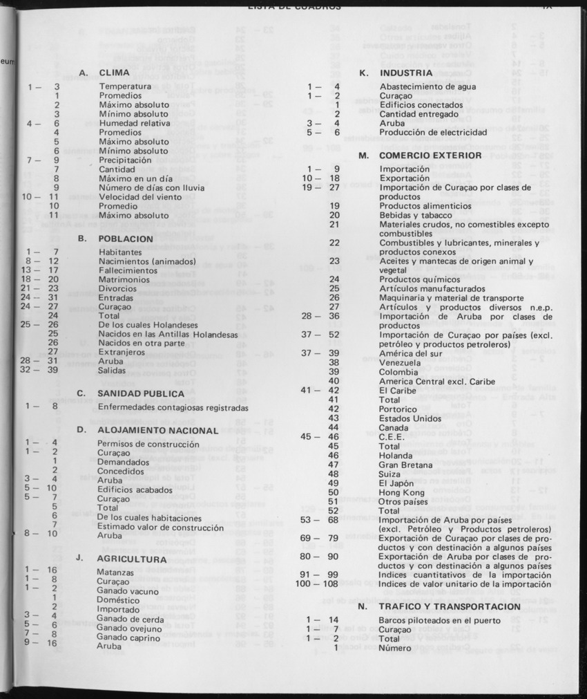 31ste Jaargang No.1 - Juli 1983 - Page IX