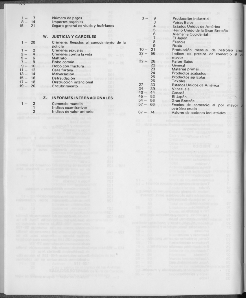 31ste Jaargang No.1 - Juli 1983 - Page XII