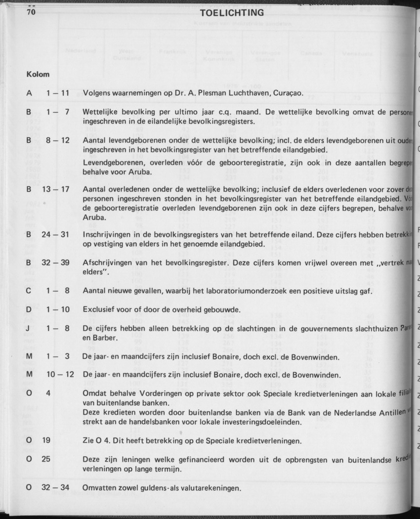 31ste Jaargang No.1 - Juli 1983 - Page 70